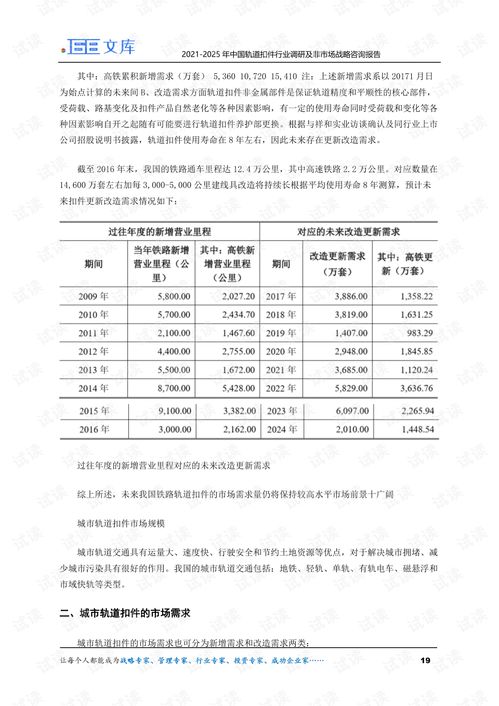 中国轨道扣件行业调研与非市场战略咨询分析（2021-2025）